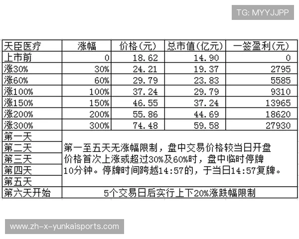16年7月新番一览表 47部作品确定登场！更有详细介绍